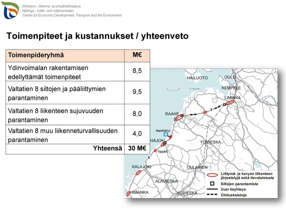 pääliittymien parantaminen 8,5 9,5 Valtatien 8 liikenteen sujuvuuden