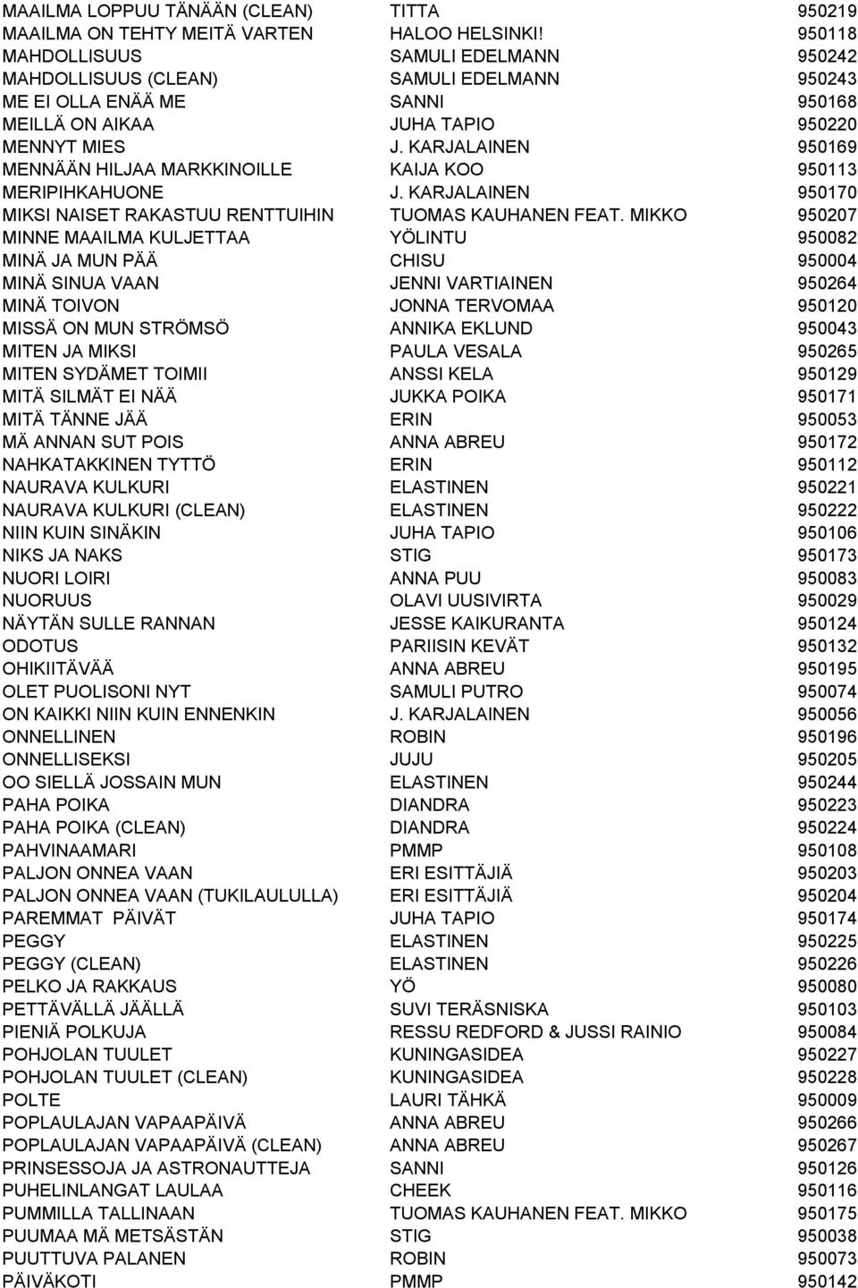 KARJALAINEN 950169 MENNÄÄN HILJAA MARKKINOILLE KAIJA KOO 950113 MERIPIHKAHUONE J. KARJALAINEN 950170 MIKSI NAISET RAKASTUU RENTTUIHIN TUOMAS KAUHANEN FEAT.