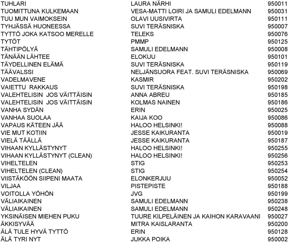 SUVI TERÄSNISKA 950069 VADELMAVENE KASMIR 950202 VAIETTU RAKKAUS SUVI TERÄSNISKA 950198 VALEHTELISIN JOS VÄITTÄISIN ANNA ABREU 950185 VALEHTELISIN JOS VÄITTÄISIN KOLMAS NAINEN 950186 VANHA SYDÄN ERIN