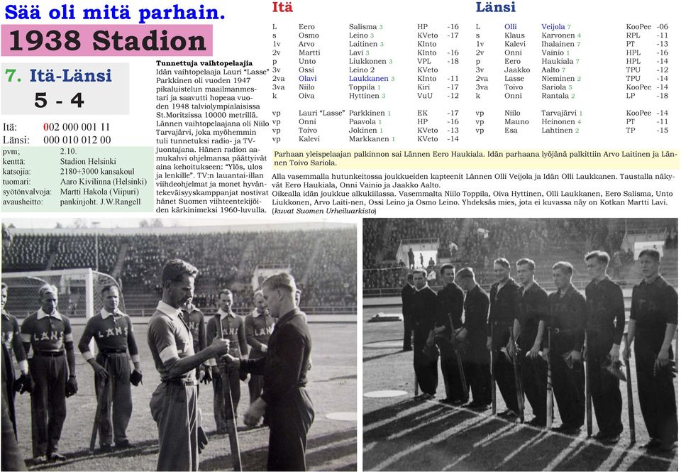 Rangell Tunnettuja vaihtopelaajia Idän vaihtopelaaja Lauri Lasse Parkkinen oli vuoden 1947 pikaluistelun maailmanmestari ja saavutti hopeaa vuoden 1948 talviolympialaisissa St.