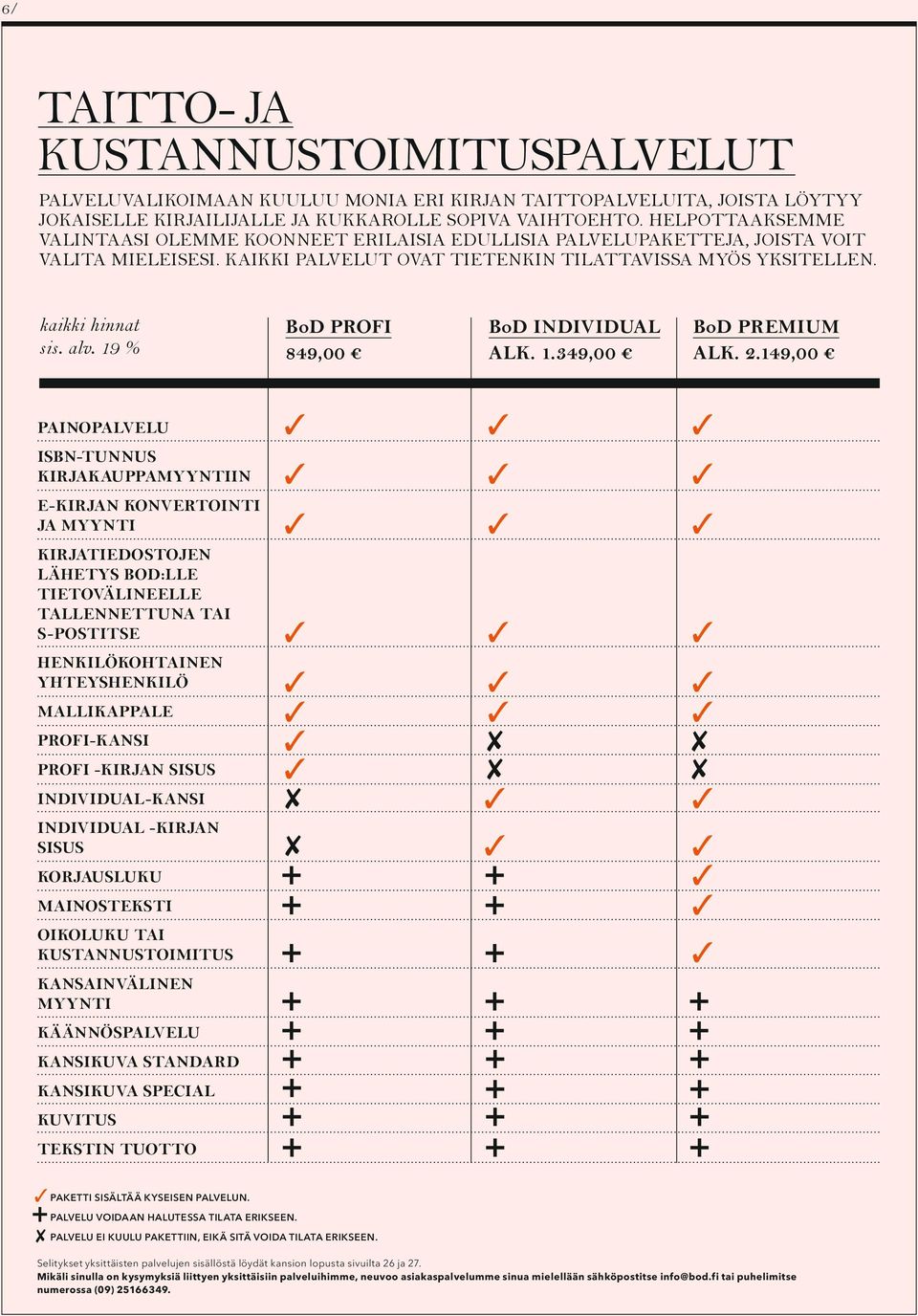 19 % BoD Profi 849,00 BoD individual alk. 1.349,00 BoD premium alk. 2.