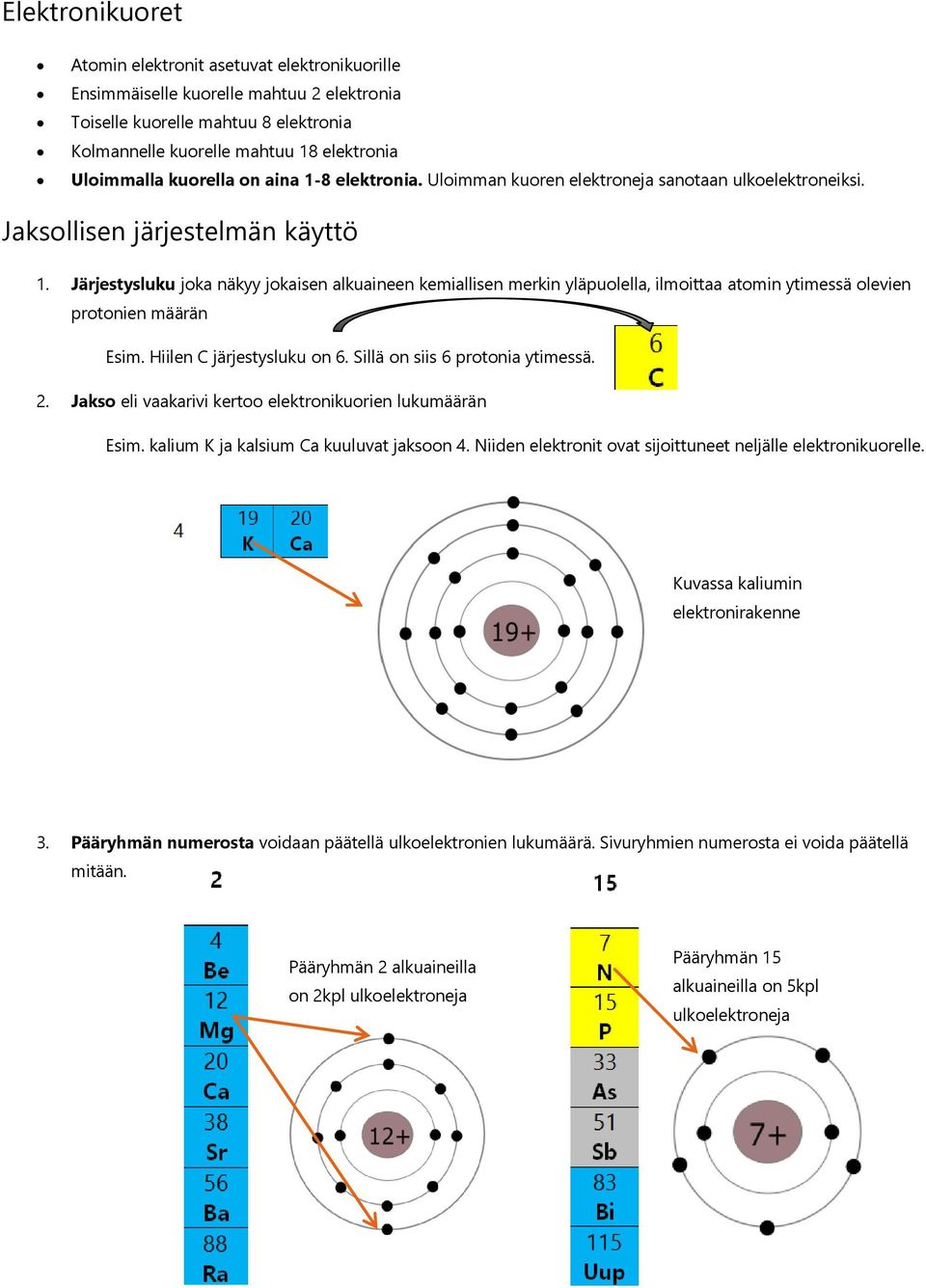 Järjestysluku joka näkyy jokaisen alkuaineen kemiallisen merkin yläpuolella, ilmoittaa atomin ytimessä olevien protonien määrän Esim. Hiilen C järjestysluku on 6. Sillä on siis 6 protonia ytimessä. 2.