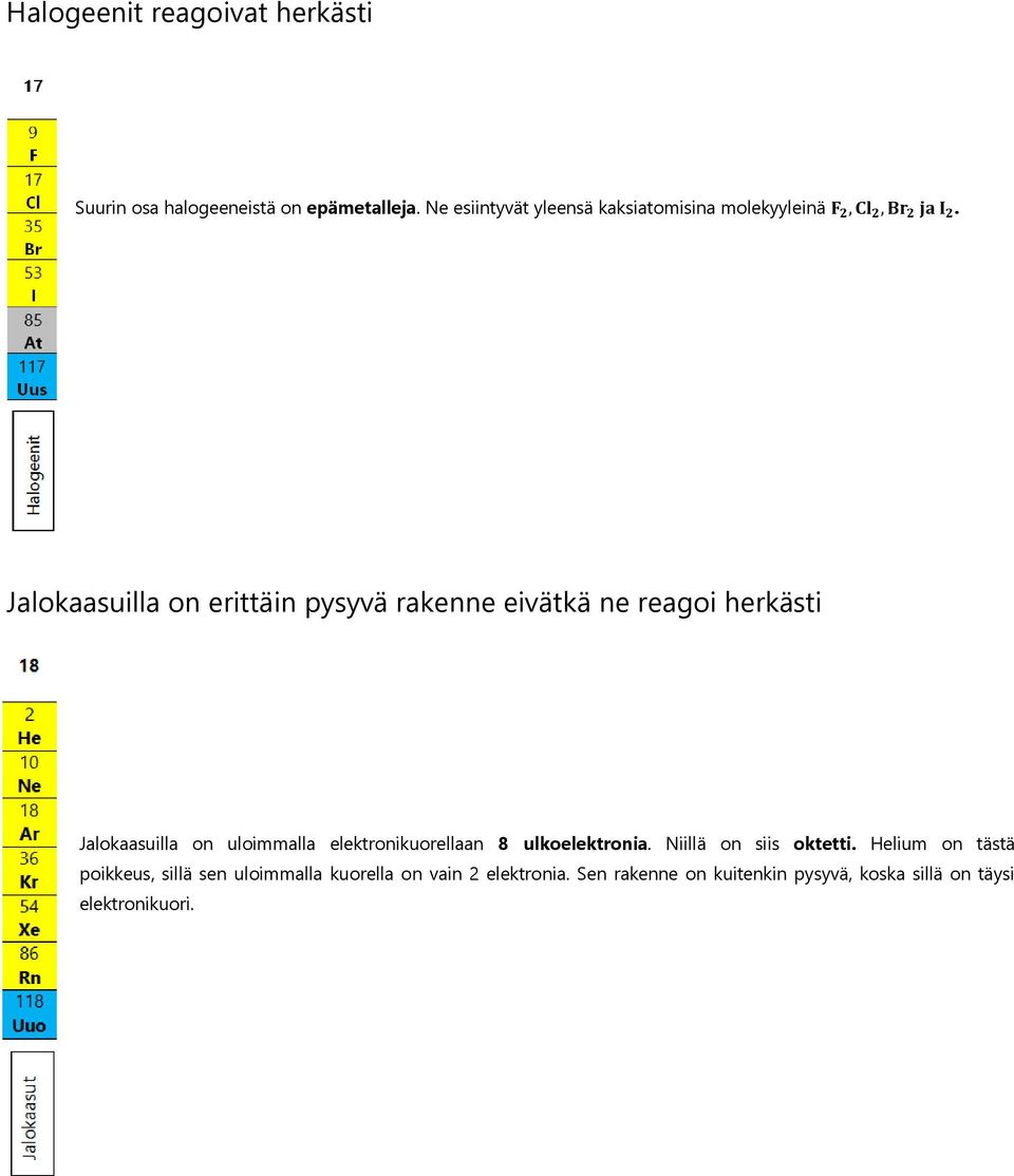 Jalokaasuilla on erittäin pysyvä rakenne eivätkä ne reagoi herkästi Jalokaasuilla on uloimmalla