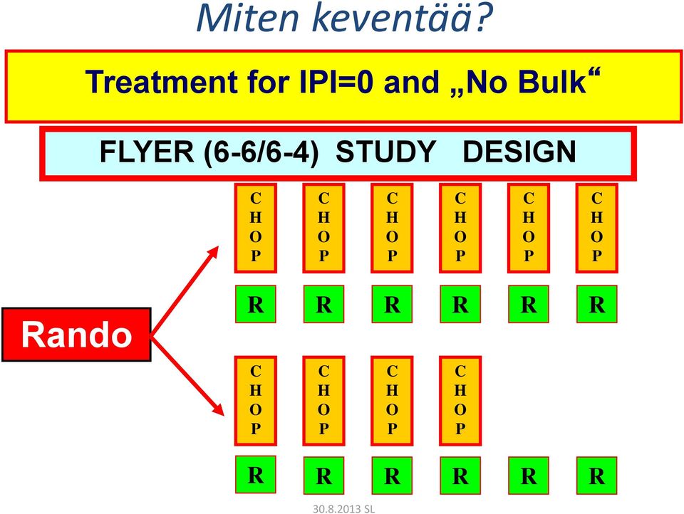 Rando Treatment for IPI=0 and No Bulk FLYER