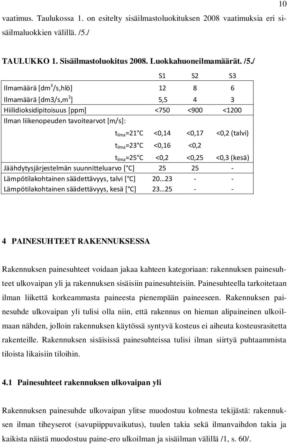 / S1 S2 S3 Ilmamäärä [dm 3 /s,hlö] 12 8 6 Ilmamäärä [dm3/s,m 2 ] 5,5 4 3 Hiilidioksidipitoisuus [ppm] <750 <900 <1200 Ilman liikenopeuden tavoitearvot [m/s]: t ilma =21 C <0,14 <0,17 <0,2 (talvi) t