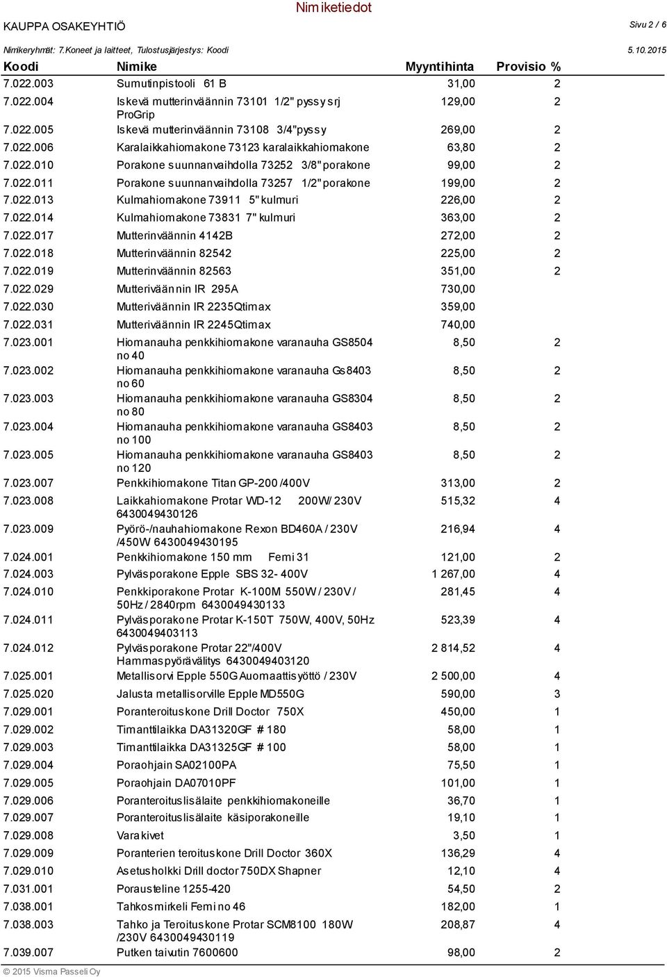 022.017 Mutterinväännin 4142B 272,00 2 7.022.018 Mutterinväännin 82542 225,00 2 7.022.019 Mutterinväännin 82563 351,00 2 7.022.029 Mutteriväännin IR 295A 730,00 7.022.030 Mutteriväännin IR 2235Qtimax 359,00 7.