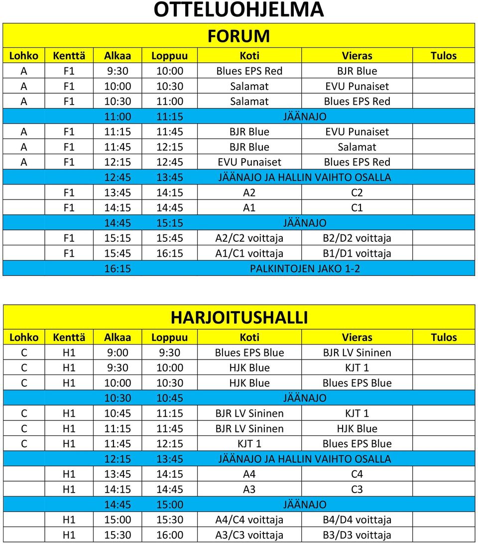 C1 14:45 15:15 JÄÄNAJO F1 15:15 15:45 A2/C2 voittaja B2/D2 voittaja F1 15:45 16:15 A1/C1 voittaja B1/D1 voittaja 16:15 PALKINTOJEN JAKO 1-2 HARJOITUSHALLI Lohko Kenttä Alkaa Loppuu Koti Vieras Tulos