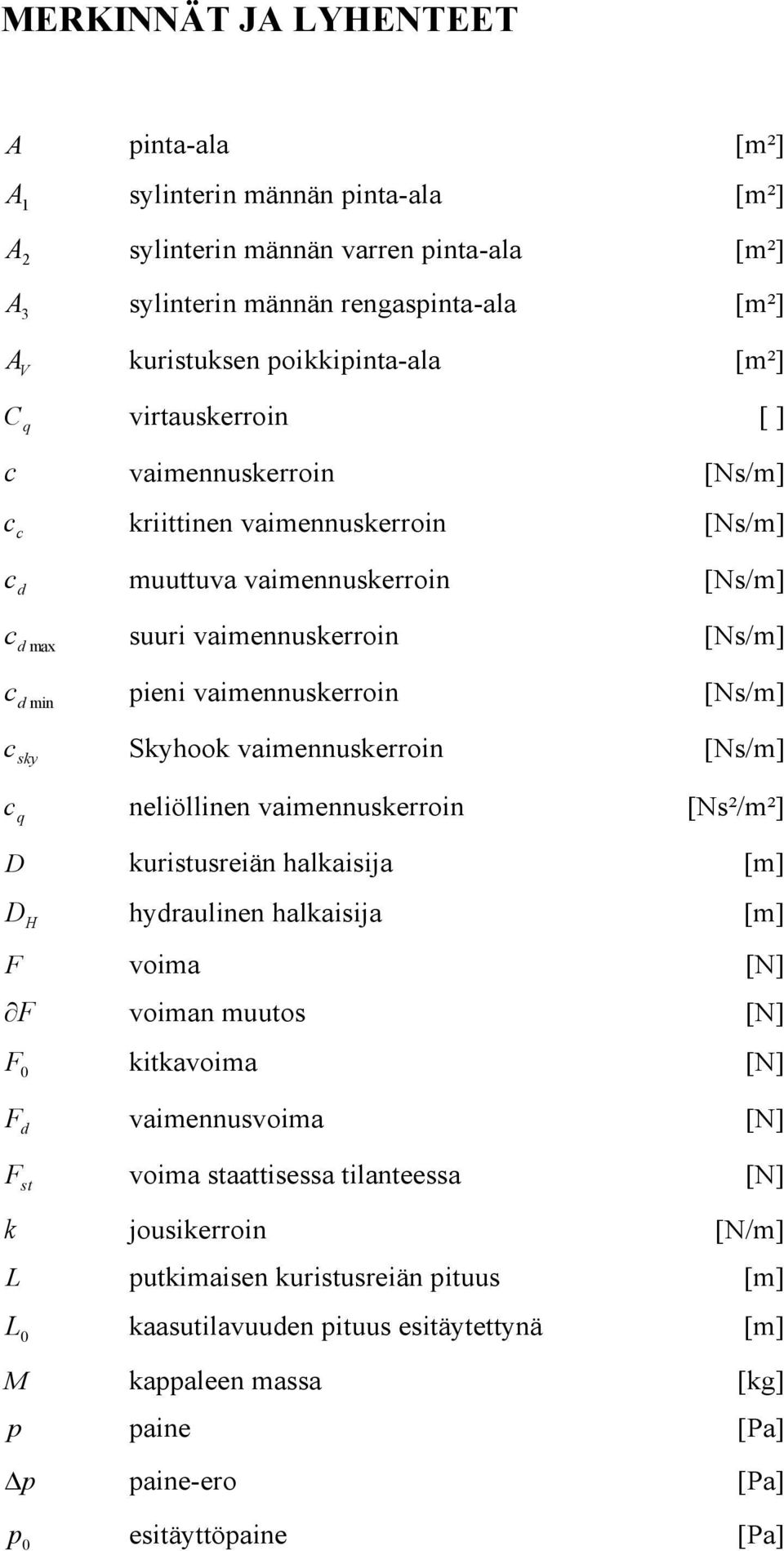 [Ns/m] c sky Skyhook vaimennuskerroin [Ns/m] c q neliöllinen vaimennuskerroin [Ns²/m²] D kuristusreiän halkaisija [m] D H hydraulinen halkaisija [m] F voima [N] F voiman muutos [N] F 0 kitkavoima [N]