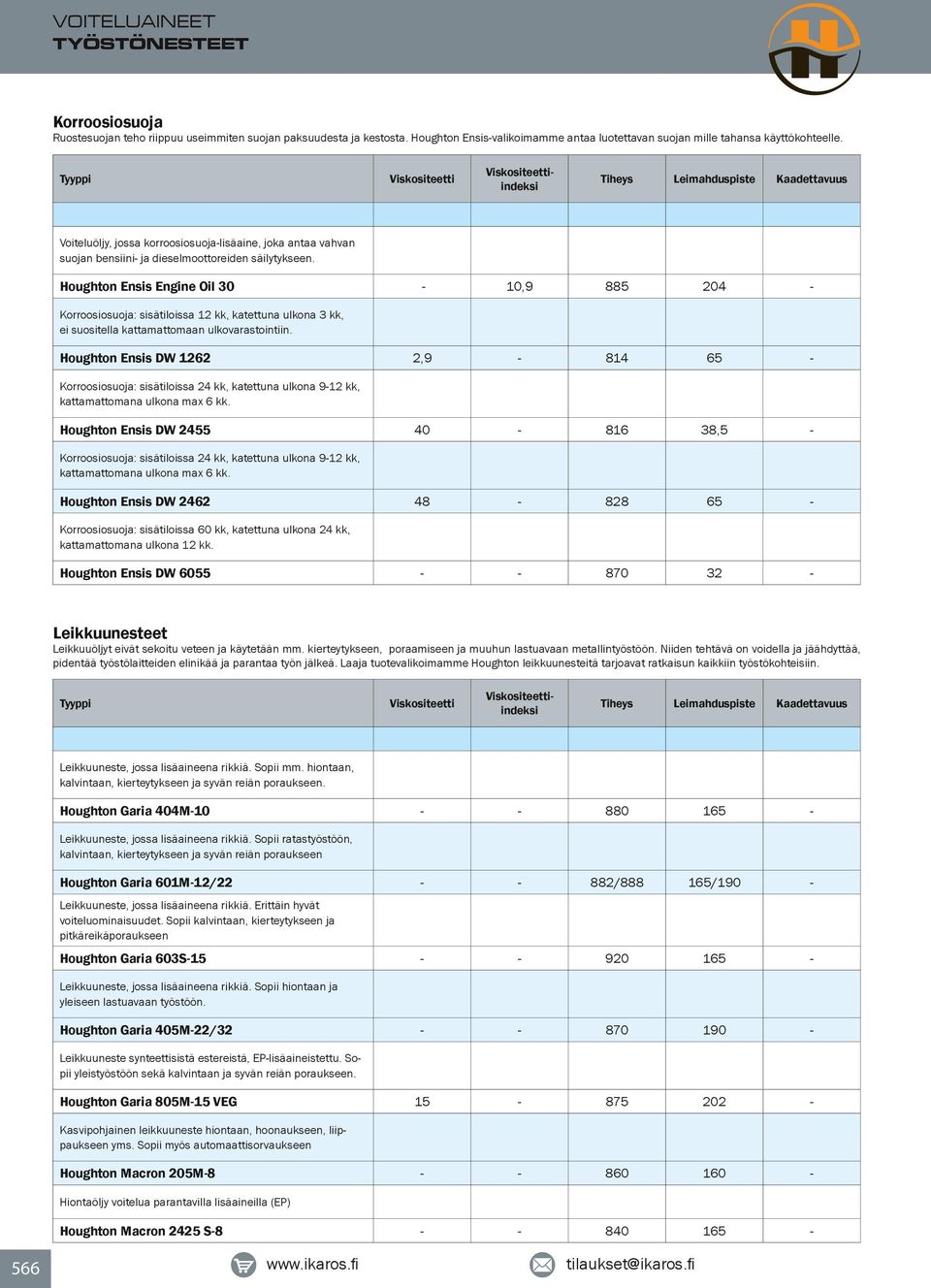 Houghton Ensis Engine Oil 3 Korroosiosuoja: sisätiloissa 2 kk, katettuna ulkona 3 kk, ei suositella kattamattomaan ulkovarastointiin.