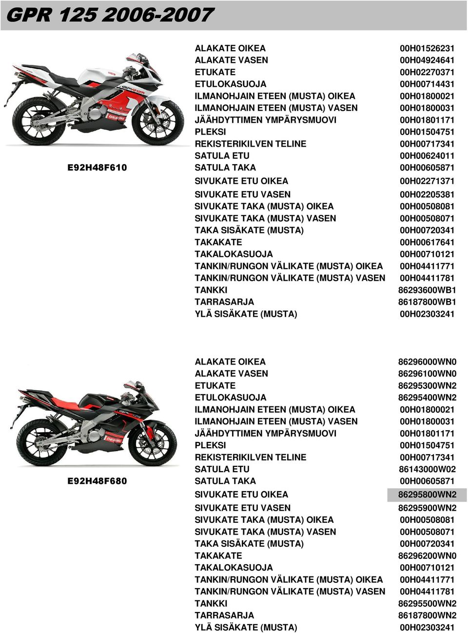 00H02205381 SIVUKATE TAKA (MUSTA) OIKEA 00H00508081 SIVUKATE TAKA (MUSTA) VASEN 00H00508071 TAKA SISÄKATE (MUSTA) 00H00720341 TAKAKATE 00H00617641 TAKALOKASUOJA 00H00710121 TANKIN/RUNGON VÄLIKATE