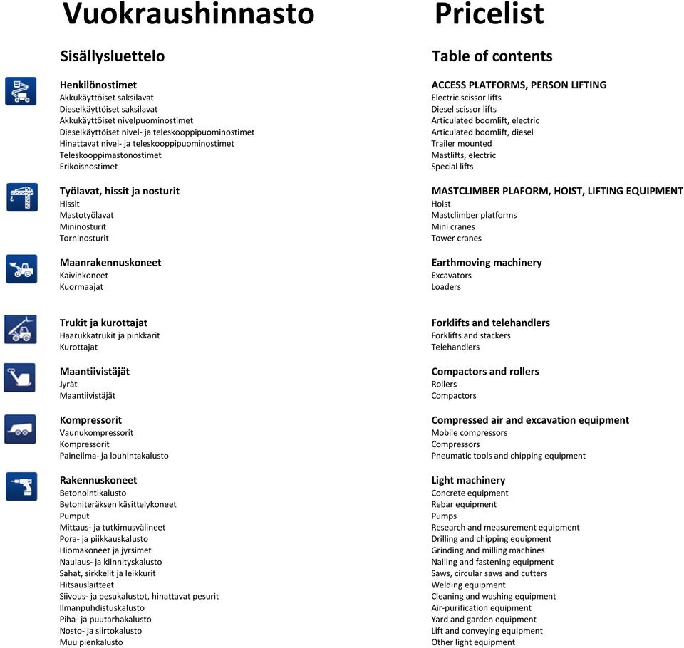 Kuormaajat Pricelist Table of contents ACCESS PLATFORMS, PERSON LIFTING Electric scissor lifts Diesel scissor lifts Articulated boomlift, electric Articulated boomlift, diesel Trailer mounted