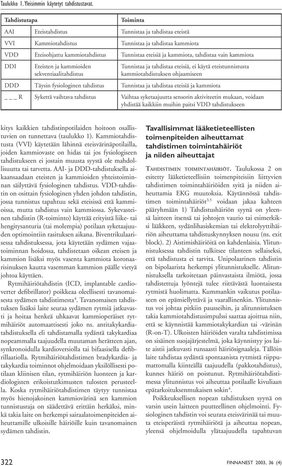 vain kammiota DDI Eteisten ja kammioiden sekventiaalitahdistus Tunnistaa ja tahdistaa eteisiä, ei käytä eteistunnistusta kammiotahdistuksen ohjaamiseen DDD Täysin fysiologinen tahdistus Tunnistaa ja