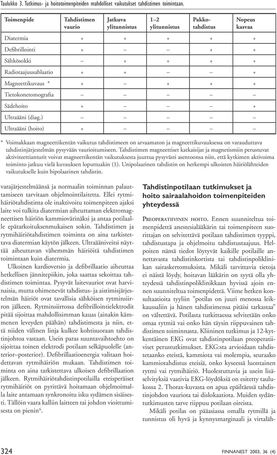 Helpoiten nämä tiedot löytyvät kaikille potilaille annettavasta tahdistinkortista tai tahdistinpoliklinikan sairaskertomuksista.