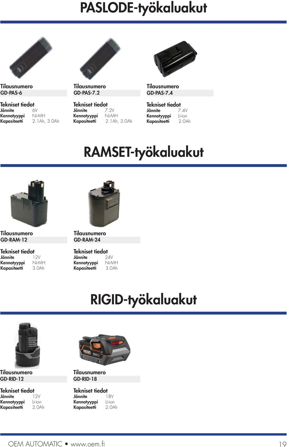 4V RAMSET-työkaluakut GD-RAM-12 GD-RAM-24 Jännite 24V