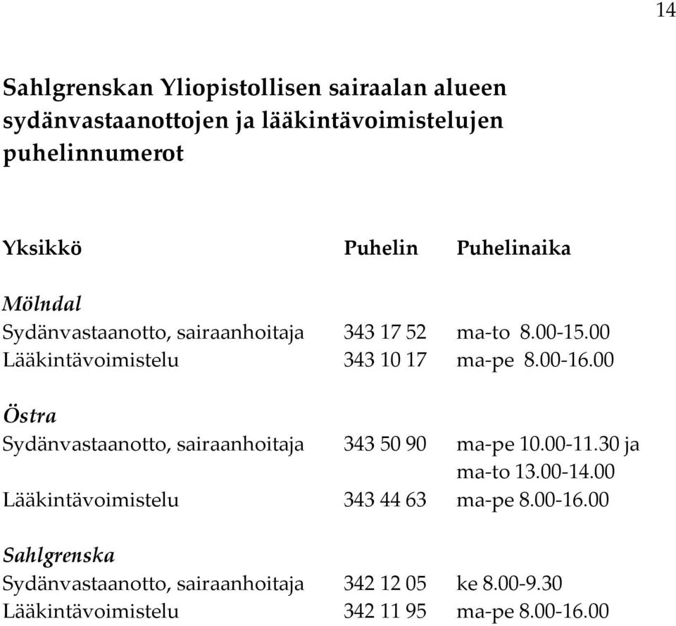 00 Östra Sydänvastaanotto, sairaanhoitaja 343 50 90 ma-pe 10.00-11.30 ja ma-to 13.00-14.