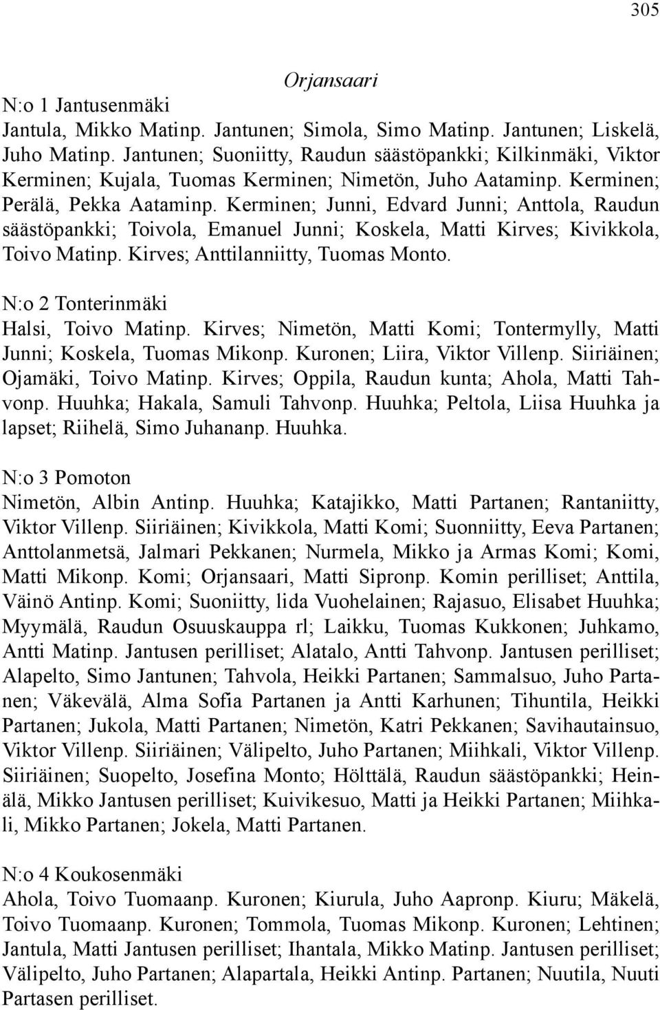 Kerminen; Junni, Edvard Junni; Anttola, Raudun säästöpankki; Toivola, Emanuel Junni; Koskela, Matti Kirves; Kivikkola, Toivo Matinp. Kirves; Anttilanniitty, Tuomas Monto.