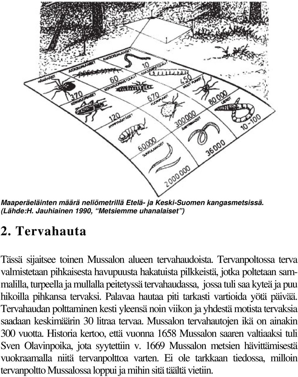 pihkansa tervaksi. Palavaa hautaa piti tarkasti vartioida yötä päivää. Tervahaudan polttaminen kesti yleensä noin viikon ja yhdestä motista tervaksia saadaan keskimäärin 30 litraa tervaa.