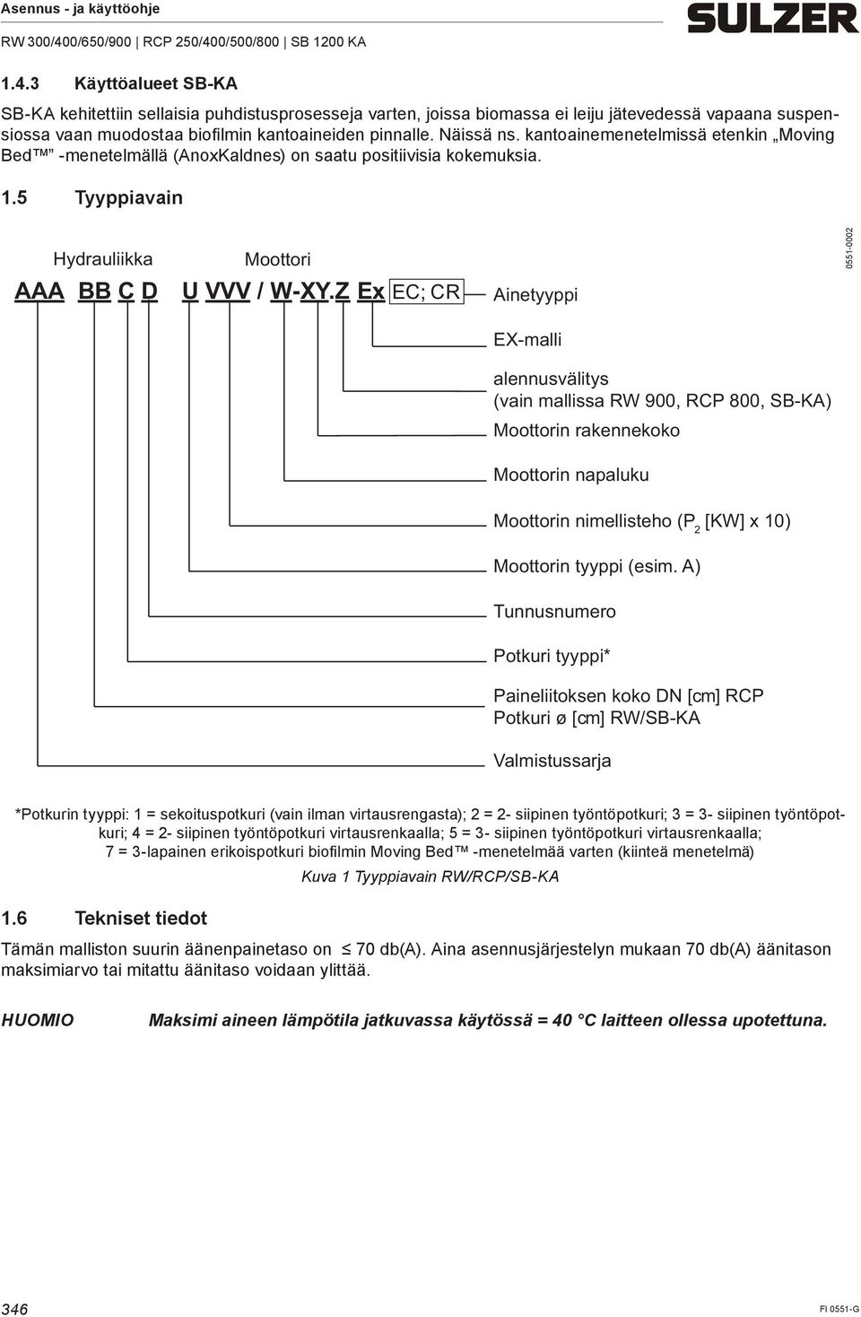 Z Ex EC; CR Ainetyyppi EX-malli alennusvälitys (vain mallissa RW 900, RCP 800, SB-KA) Moottorin rakennekoko Moottorin napaluku 0551-0002 Moottorin nimellisteho (P 2 [KW] x 10) Moottorin tyyppi (esim.