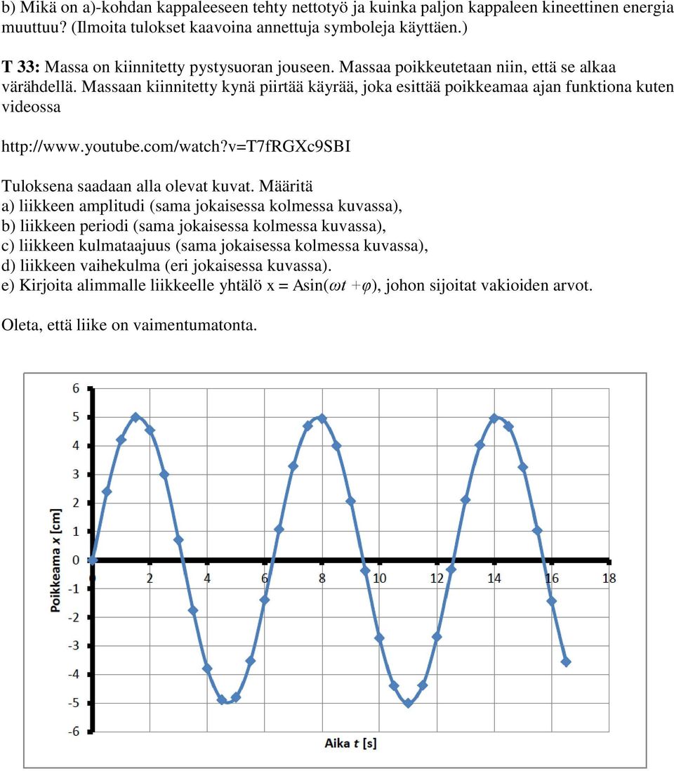 Massaan kiinnitetty kynä piirtää käyrää, joka esittää poikkeamaa ajan funktiona kuten videossa http://www.youtube.com/watch?v=t7frgxc9sbi Tuloksena saadaan alla olevat kuvat.