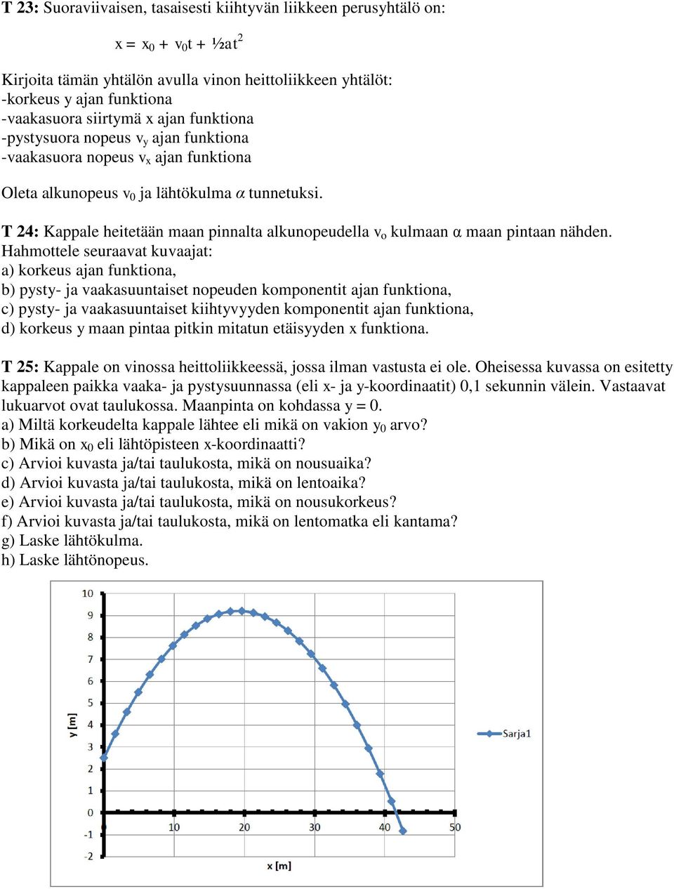 T 24: Kappale heitetään maan pinnalta alkunopeudella v o kulmaan α maan pintaan nähden.