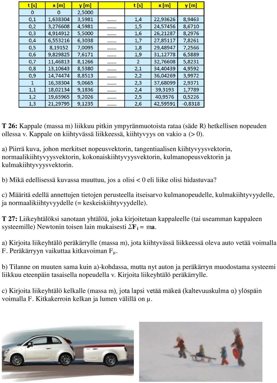 b) Mikä edellisessä kuvassa muuttuu, jos a olisi < 0 eli liike olisi hidastuvaa?