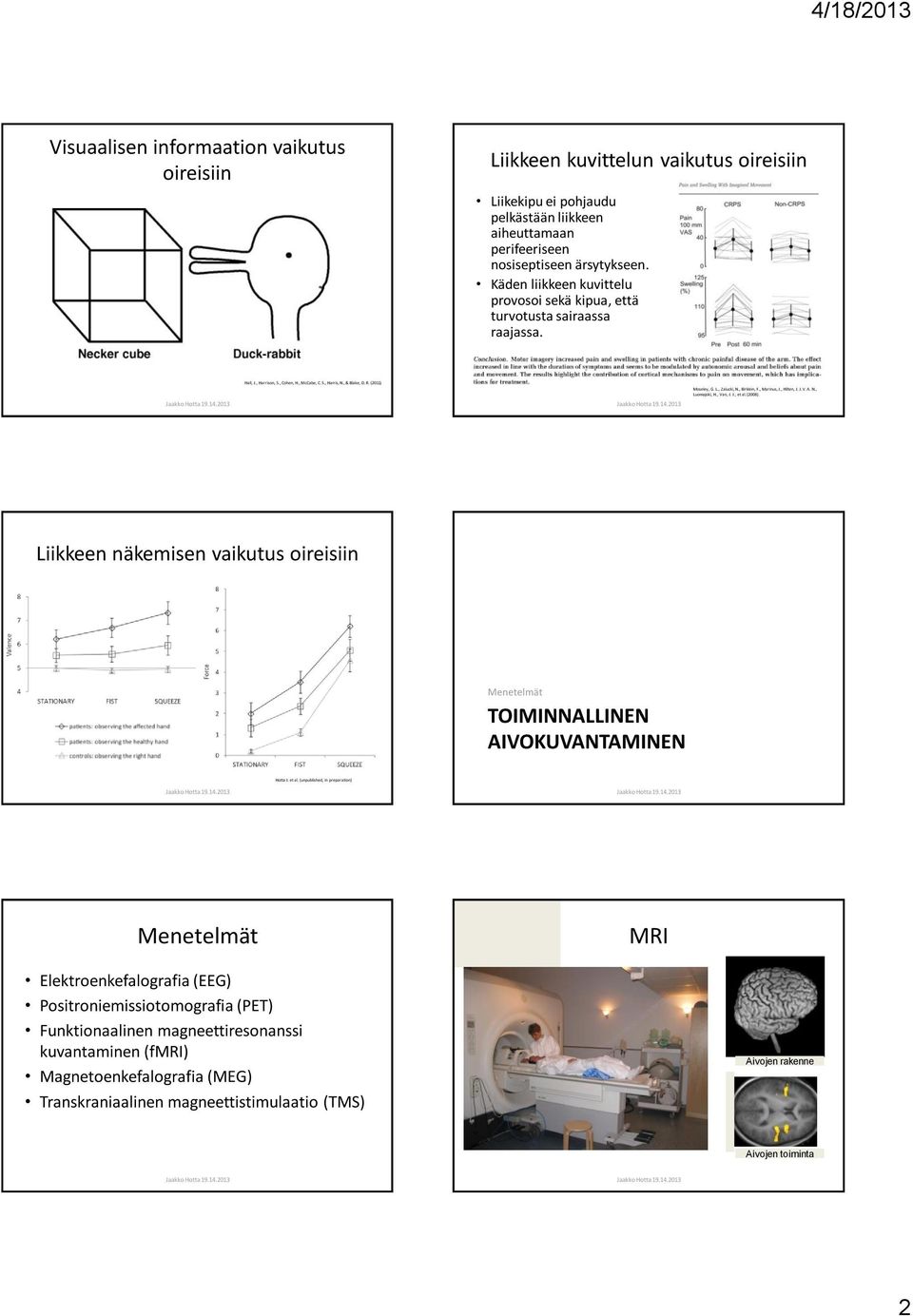 , Birklein, F., Marinus, J., Hilten, J. J. V. A. N., Luomajoki, H., Van, J. J., et al.