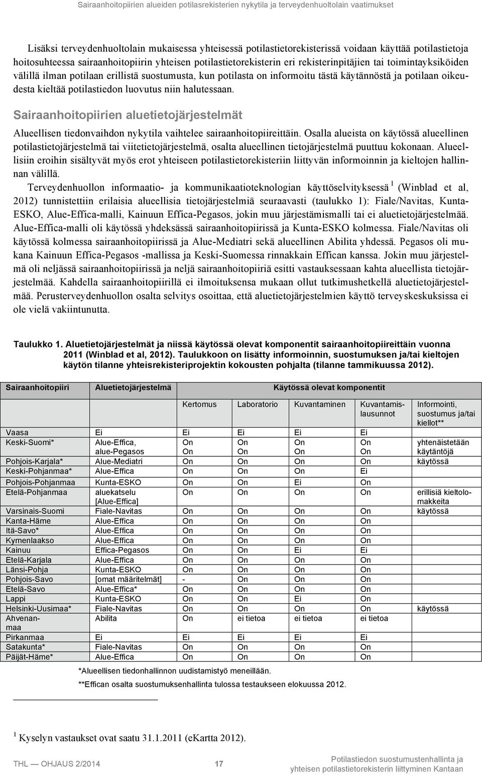 käytännöstä ja potilaan oikeudesta kieltää potilastiedon luovutus niin halutessaan. Sairaanhoitopiirien aluetietojärjestelmät Alueellisen tiedonvaihdon nykytila vaihtelee sairaanhoitopiireittäin.