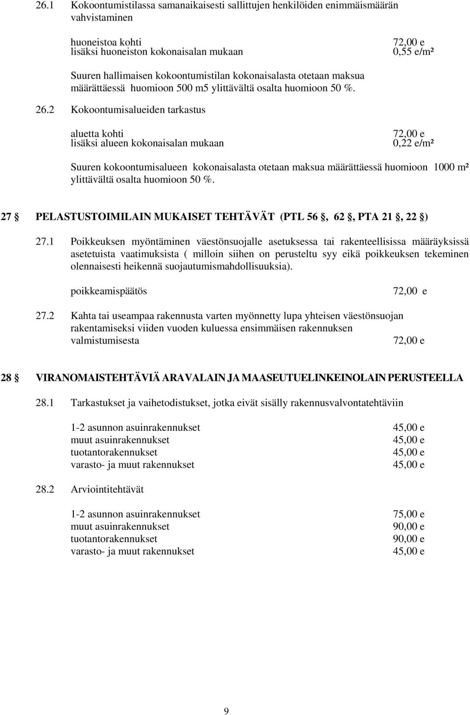 2 Kokoontumisalueiden tarkastus aluetta kohti lisäksi alueen kokonaisalan mukaan 0,22 e/m² Suuren kokoontumisalueen kokonaisalasta otetaan maksua määrättäessä huomioon 1000 m² ylittävältä osalta