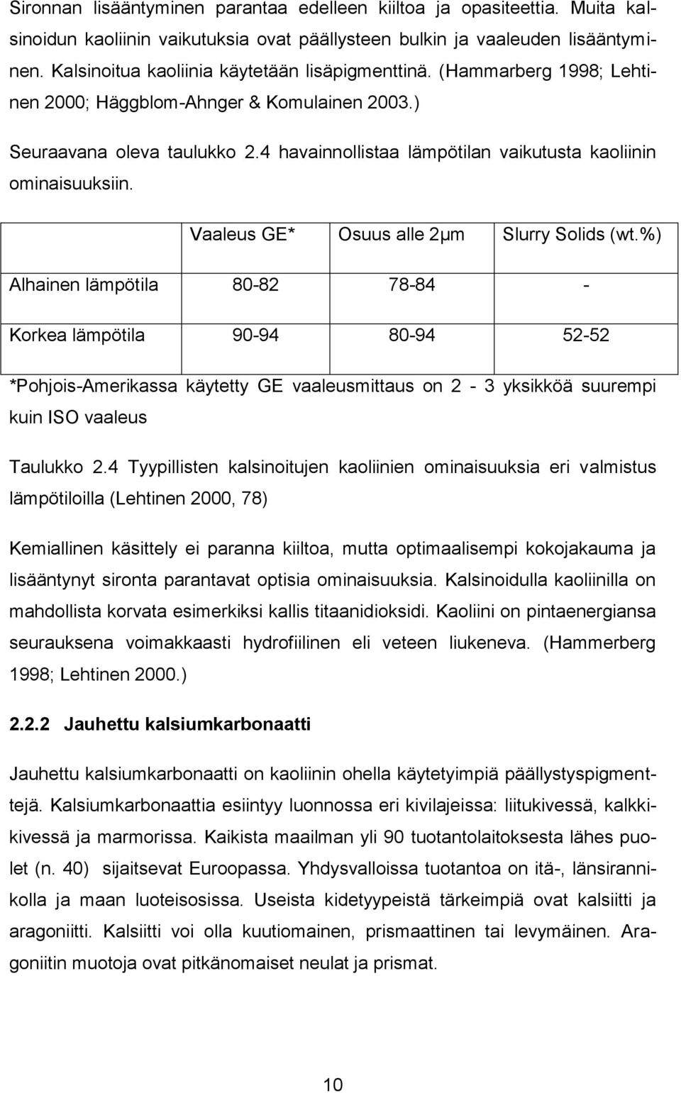 4 havainnollistaa lämpötilan vaikutusta kaoliinin ominaisuuksiin. Vaaleus GE* Osuus alle 2μm Slurry Solids (wt.