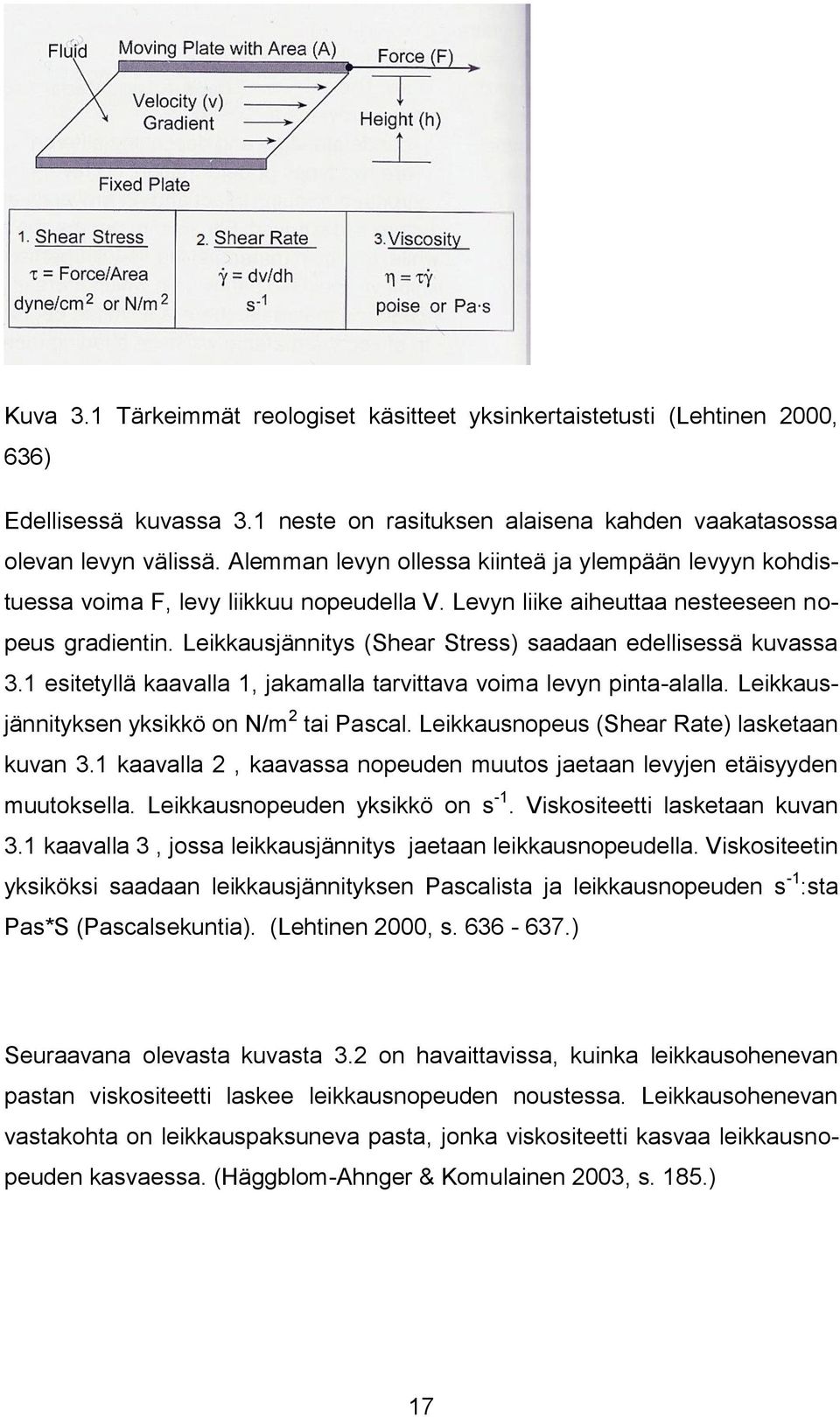 Leikkausjännitys (Shear Stress) saadaan edellisessä kuvassa 3.1 esitetyllä kaavalla 1, jakamalla tarvittava voima levyn pinta-alalla. Leikkausjännityksen yksikkö on N/m 2 tai Pascal.