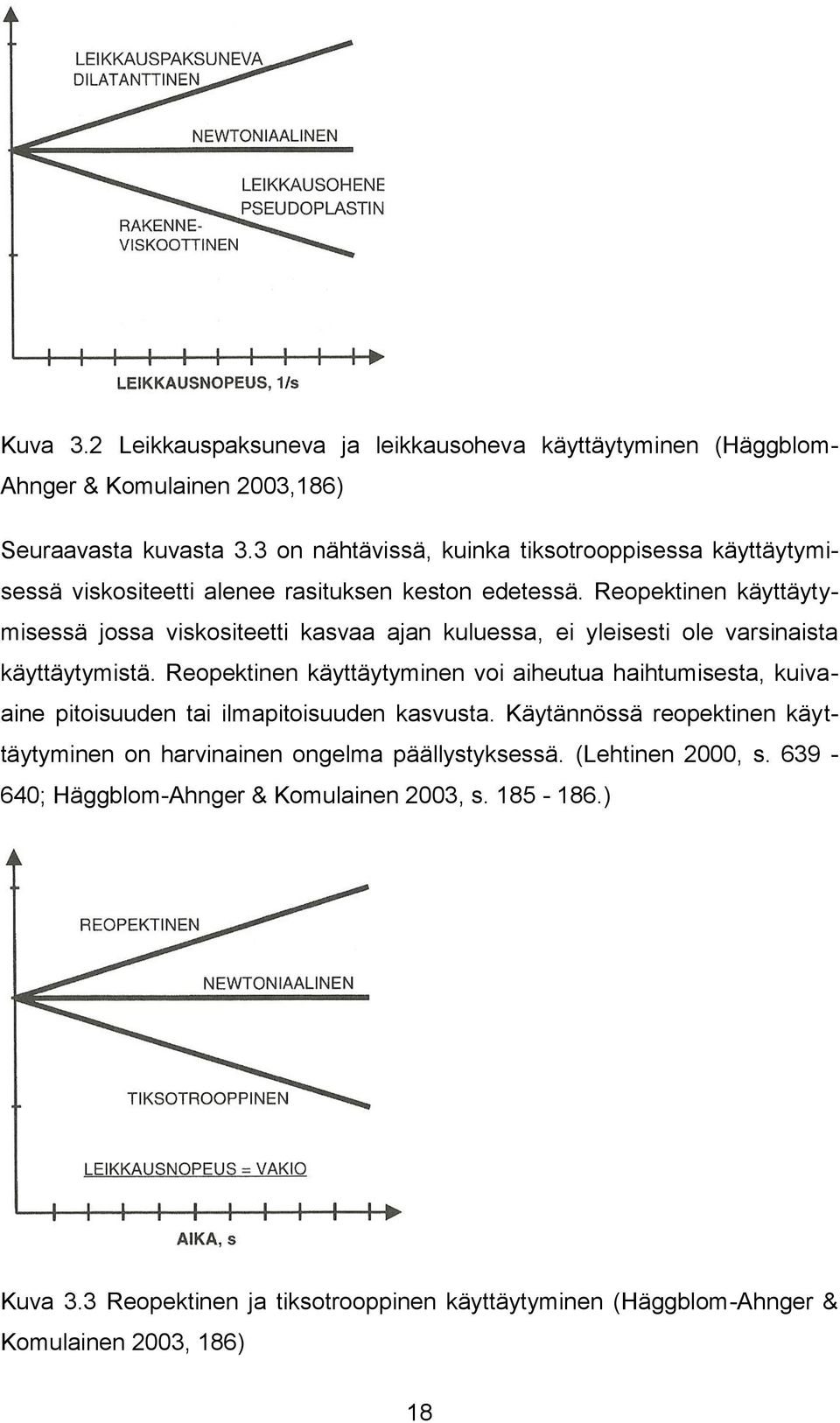 Reopektinen käyttäytymisessä jossa viskositeetti kasvaa ajan kuluessa, ei yleisesti ole varsinaista käyttäytymistä.