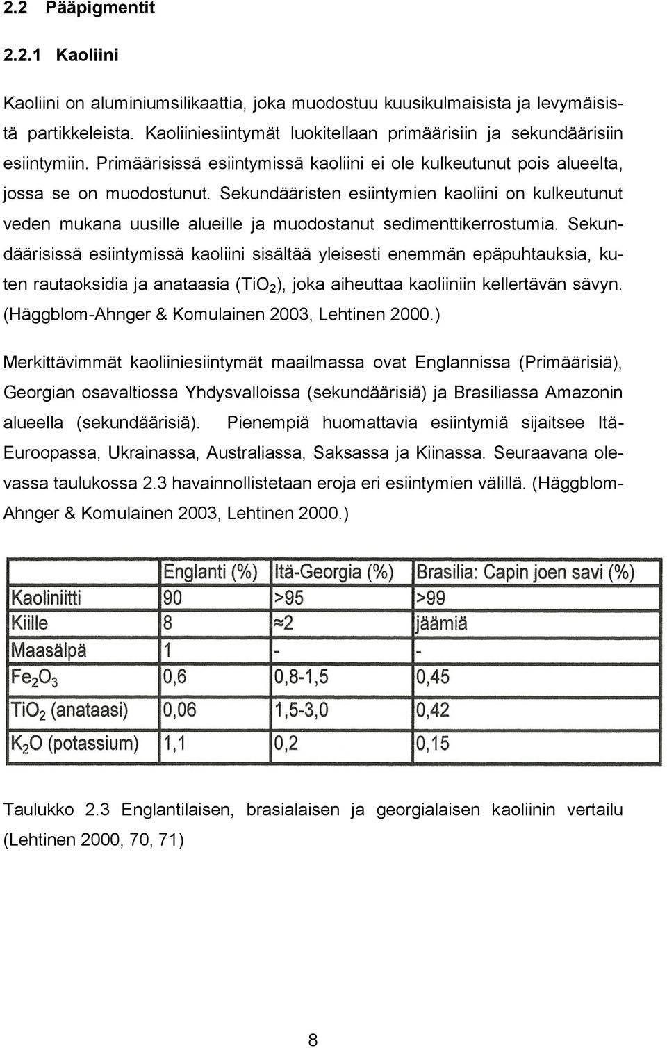 Sekundääristen esiintymien kaoliini on kulkeutunut veden mukana uusille alueille ja muodostanut sedimenttikerrostumia.