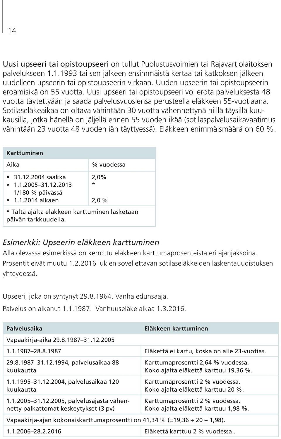 Sotilaseläkeaikaa on oltava vähintään 30 vuotta vähennettynä niillä täysillä kuukausilla, jotka hänellä on jäljellä ennen 55 vuoden ikää (sotilaspalvelusaikavaatimus vähintään 23 vuotta 48 vuoden iän