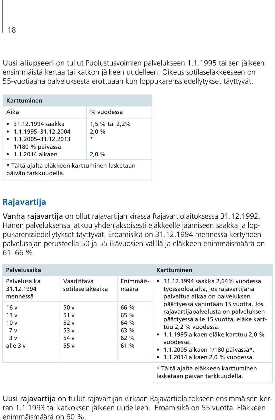 1.2014 alkaen 1,5 % tai 2,2% * * Tältä ajalta eläkkeen karttuminen lasketaan päivän tarkkuudella. Rajavartija Vanha rajavartija on ollut rajavartijan virassa Rajavartiolaitoksessa 31.12.1992.