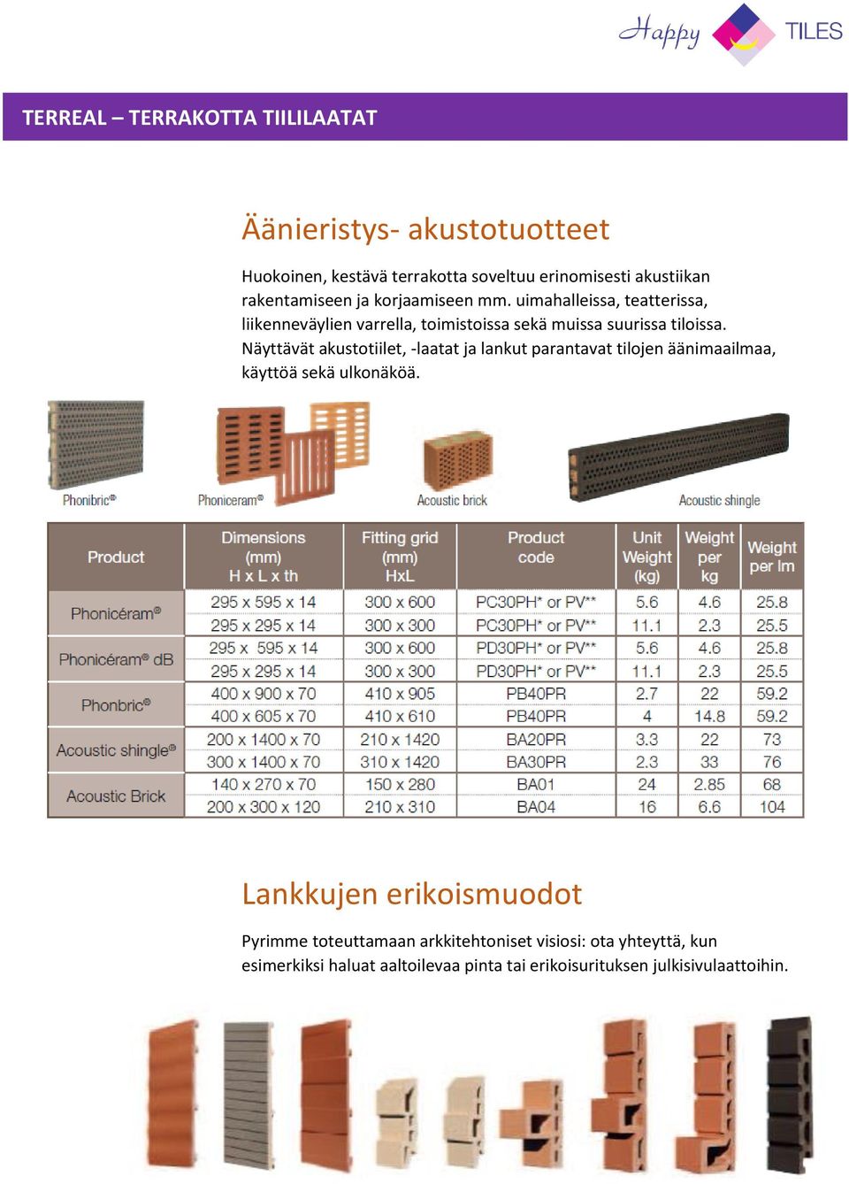 Näyttävät akustotiilet, -laatat ja lankut parantavat tilojen äänimaailmaa, käyttöä sekä ulkonäköä.