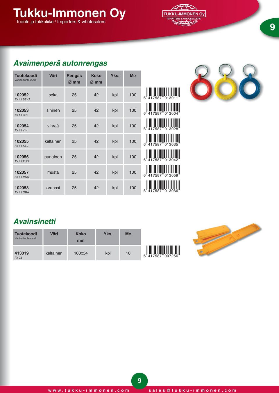 kpl 100 AV 11 PUN 102057 musta 25 42 kpl 100 AV 11 MUS 102058 oranssi 25 42 kpl 100 AV 11 ORA.4AGE87-abdabb. 6 417587 013011.4AGE87-abdaae. 6 417587 013004.4AGE87-abdaci.