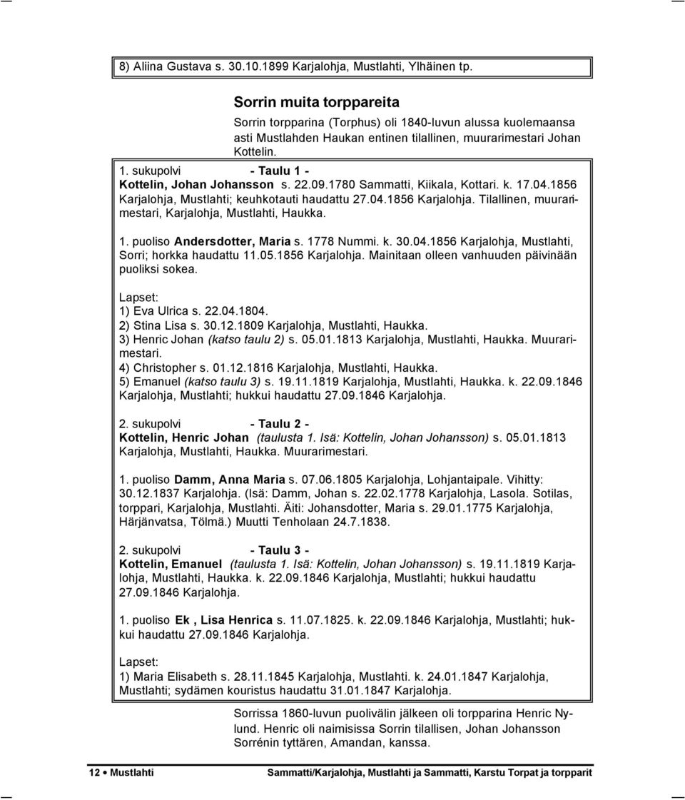 1780 Sammatti, Kiikala, Kottari. k. 17.04.1856 Karjalohja, Mustlahti; keuhkotauti haudattu 27.04.1856 Karjalohja. Tilallinen, muurarimestari, Karjalohja, Mustlahti, Haukka. 1. puoliso Andersdotter, Maria s.