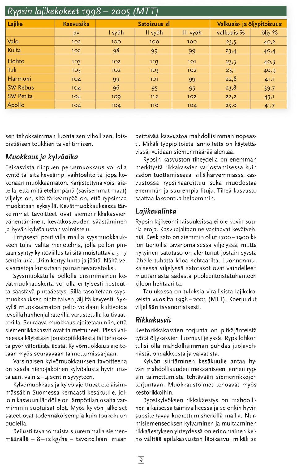 tehokkaimman luontaisen vihollisen, loispistiäisen toukkien talvehtimisen.