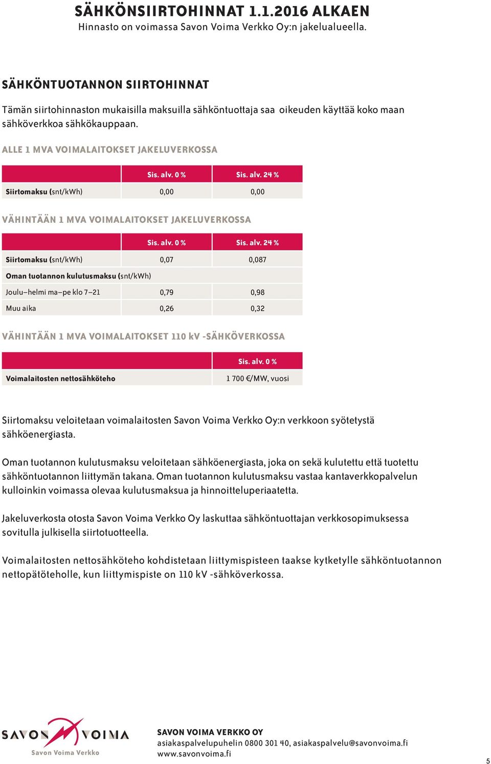 0 % Sis. alv. 24 % Siirtomaksu () 0,00 0,00 VÄHINTÄÄN 1 MVA VOIMALAITOKSET JAKELUVERKOSSA Sis. alv. 0 % Sis. alv. 24 % Siirtomaksu () 0,07 0,087 Oman tuotannon kulutusmaksu () Joulu helmi ma pe klo 7 21 0,79 0,98 Muu aika 0,26 0,32 VÄHINTÄÄN 1 MVA VOIMALAITOKSET 110 kv -SÄHKÖVERKOSSA Sis.