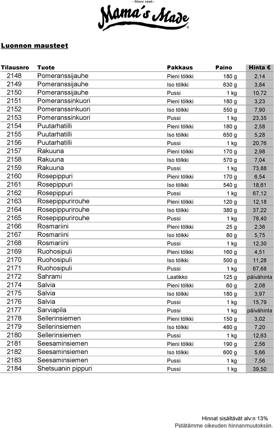 2157 Rakuuna Pieni tölkki 170 g 2,98 2158 Rakuuna Iso tölkki 570 g 7,04 2159 Rakuuna Pussi 1 kg 73,88 2160 Rosepippuri Pieni tölkki 170 g 6,54 2161 Rosepippuri Iso tölkki 540 g 18,61 2162 Rosepippuri