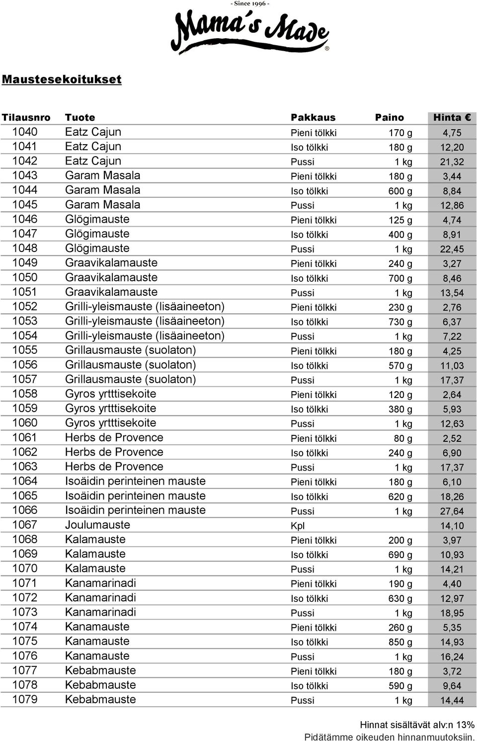tölkki 240 g 3,27 1050 Graavikalamauste Iso tölkki 700 g 8,46 1051 Graavikalamauste Pussi 1 kg 13,54 1052 Grilli-yleismauste (lisäaineeton) Pieni tölkki 230 g 2,76 1053 Grilli-yleismauste