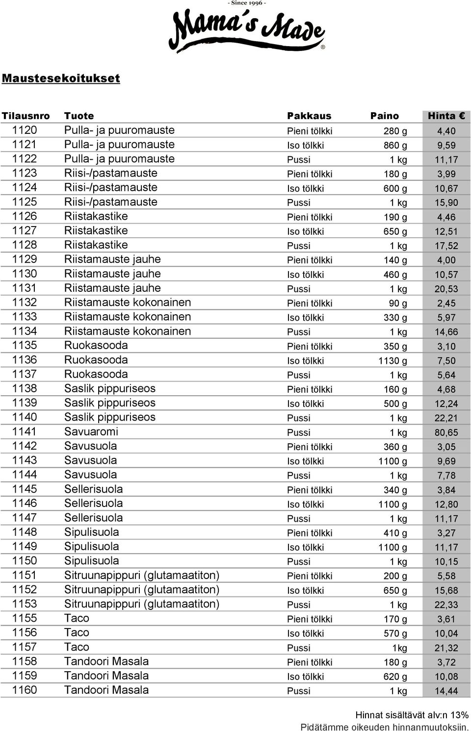 Riistakastike Pussi 1 kg 17,52 1129 Riistamauste jauhe Pieni tölkki 140 g 4,00 1130 Riistamauste jauhe Iso tölkki 460 g 10,57 1131 Riistamauste jauhe Pussi 1 kg 20,53 1132 Riistamauste kokonainen