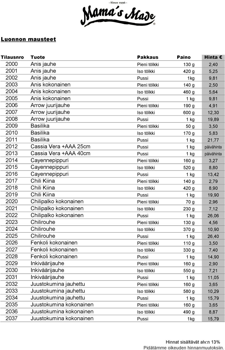 Pieni tölkki 50 g 3,50 2010 Basilika Iso tölkki 170 g 5,83 2011 Basilika Pussi 1 kg 21,77 2012 Cassia Vera +AAA 25cm Pussi 1 kg päivähinta 2013 Cassia Vera +AAA 40cm Pussi 1 kg päivähinta 2014