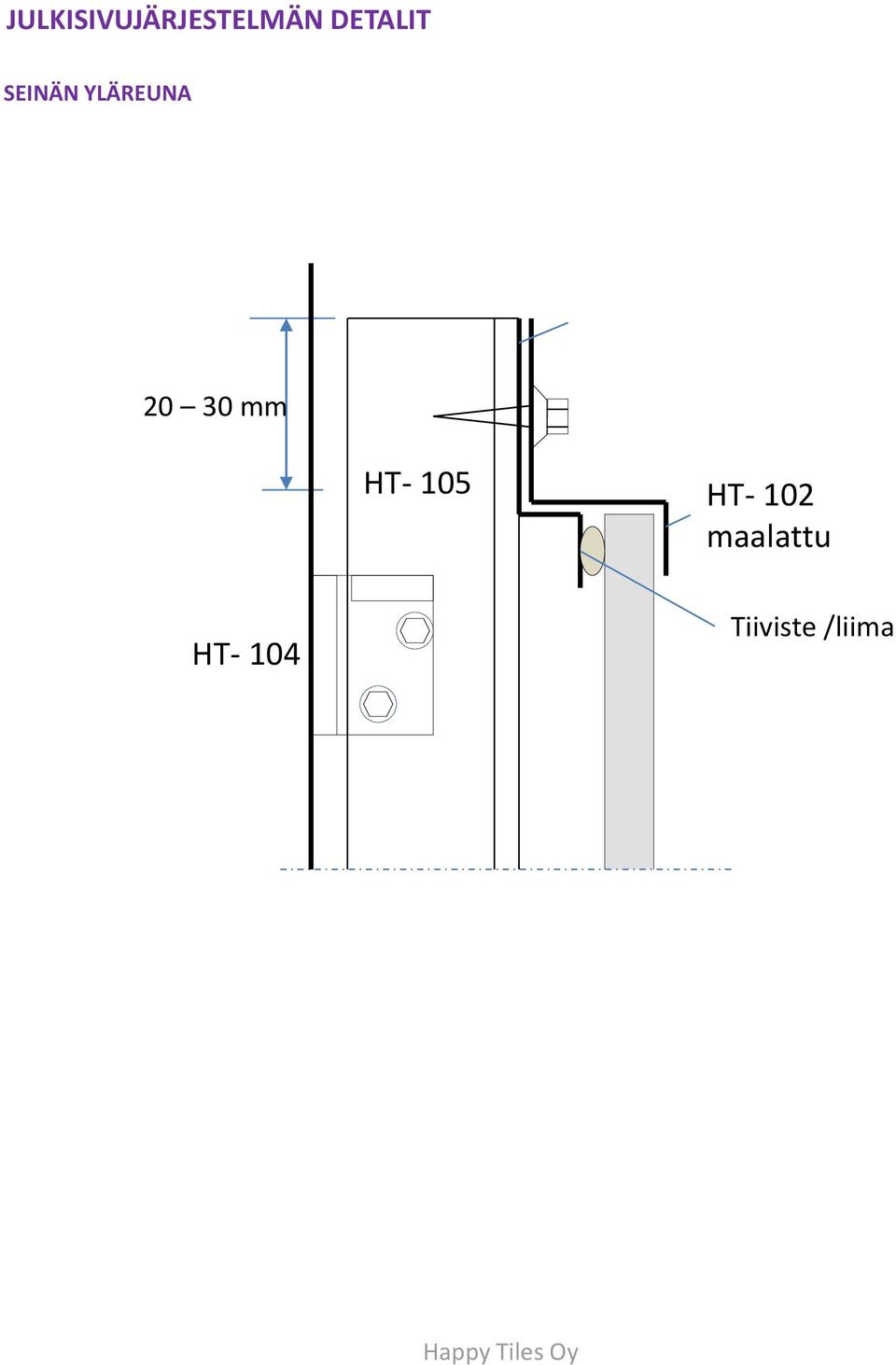 20 30 mm HT- 105 HT- 102