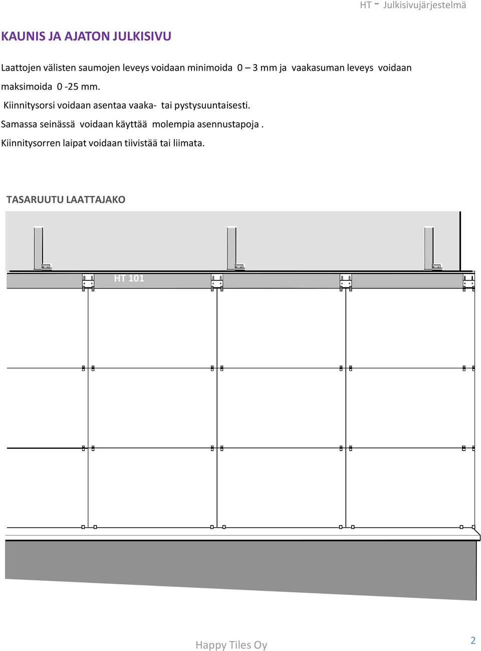 Kiinnitysorsi voidaan asentaa vaaka- tai pystysuuntaisesti.