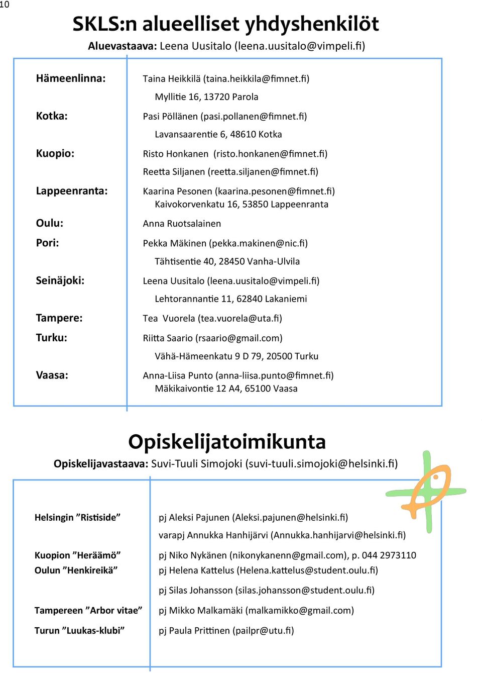 fi) Lappeenranta: Oulu: Pori: Kaarina Pesonen (kaarina.pesonen@fimnet.fi) Kaivokorvenkatu 16, 53850 Lappeenranta Anna Ruotsalainen Pekka Mäkinen (pekka.makinen@nic.