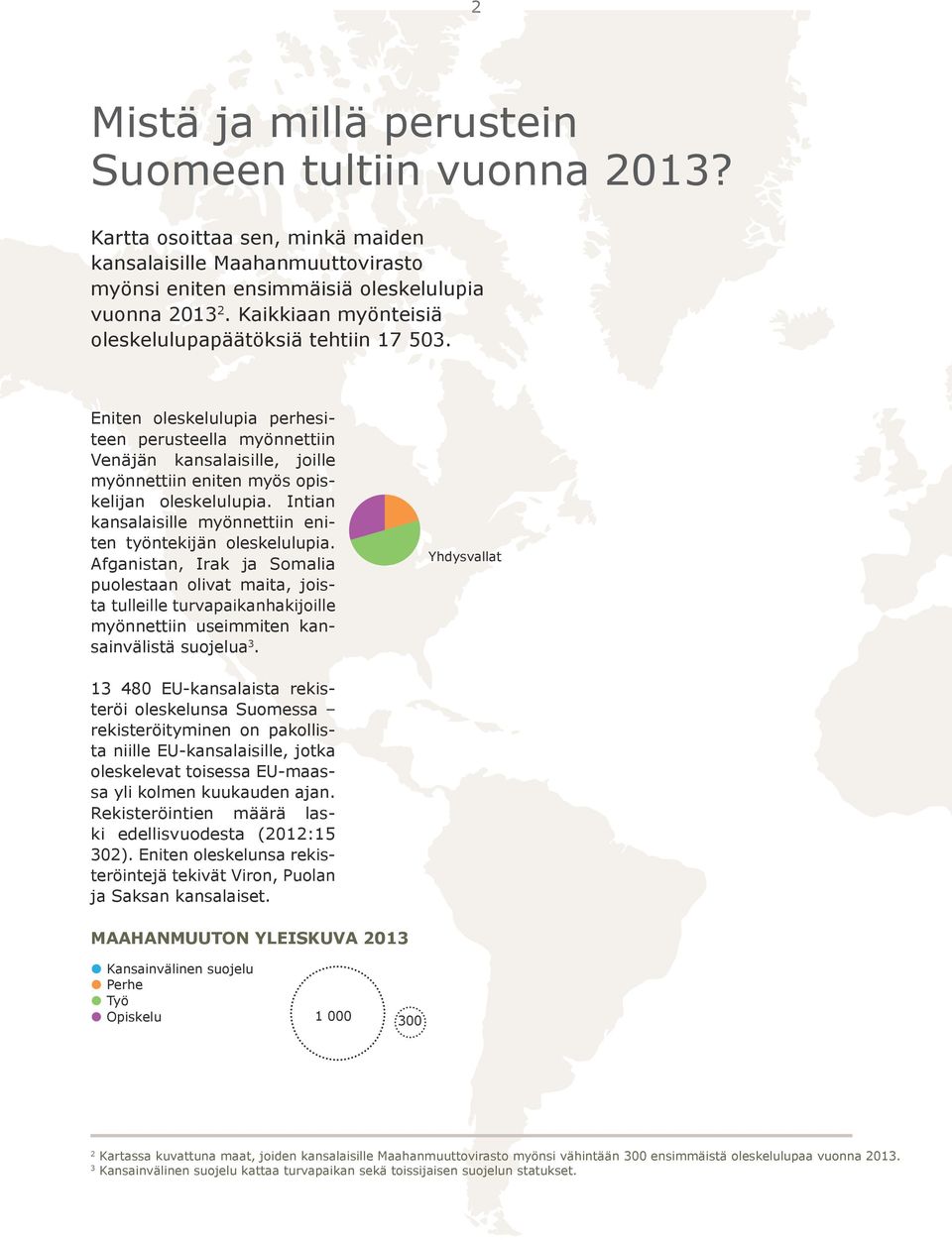 Intian kansalaisille myönnettiin eniten työntekijän oleskelulupia.