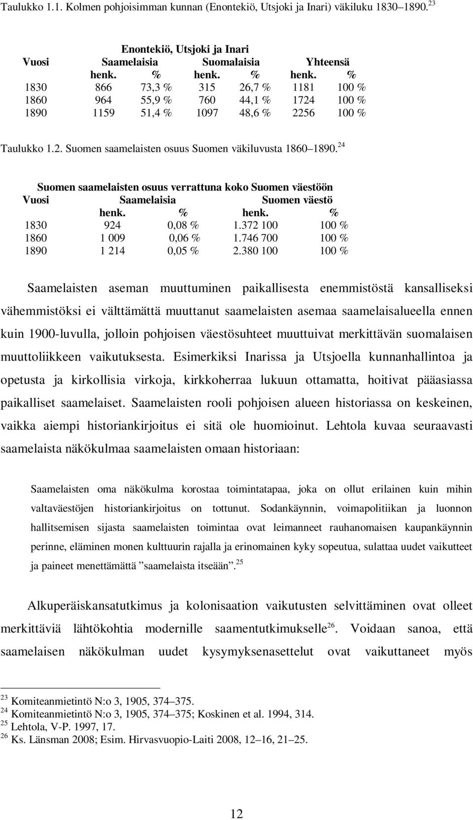 24 Suomen saamelaisten osuus verrattuna koko Suomen väestöön Vuosi Saamelaisia Suomen väestö henk. % henk. % 1830 924 0,08 % 1.372 100 100 % 1860 1 009 0,06 % 1.746 700 100 % 1890 1 214 0,05 % 2.