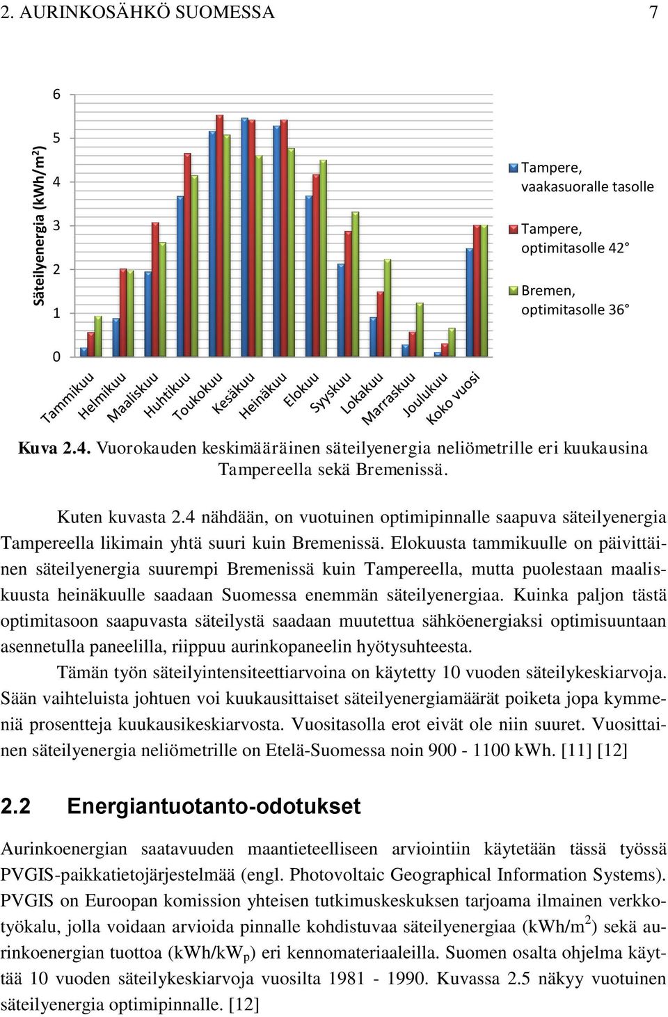 Elokuusta tammikuulle on päivittäinen säteilyenergia suurempi Bremenissä kuin Tampereella, mutta puolestaan maaliskuusta heinäkuulle saadaan Suomessa enemmän säteilyenergiaa.
