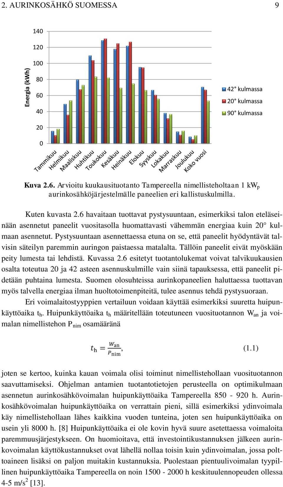 Pystysuuntaan asennettaessa etuna on se, että paneelit hyödyntävät talvisin säteilyn paremmin auringon paistaessa matalalta. Tällöin paneelit eivät myöskään peity lumesta tai lehdistä. Kuvassa 2.